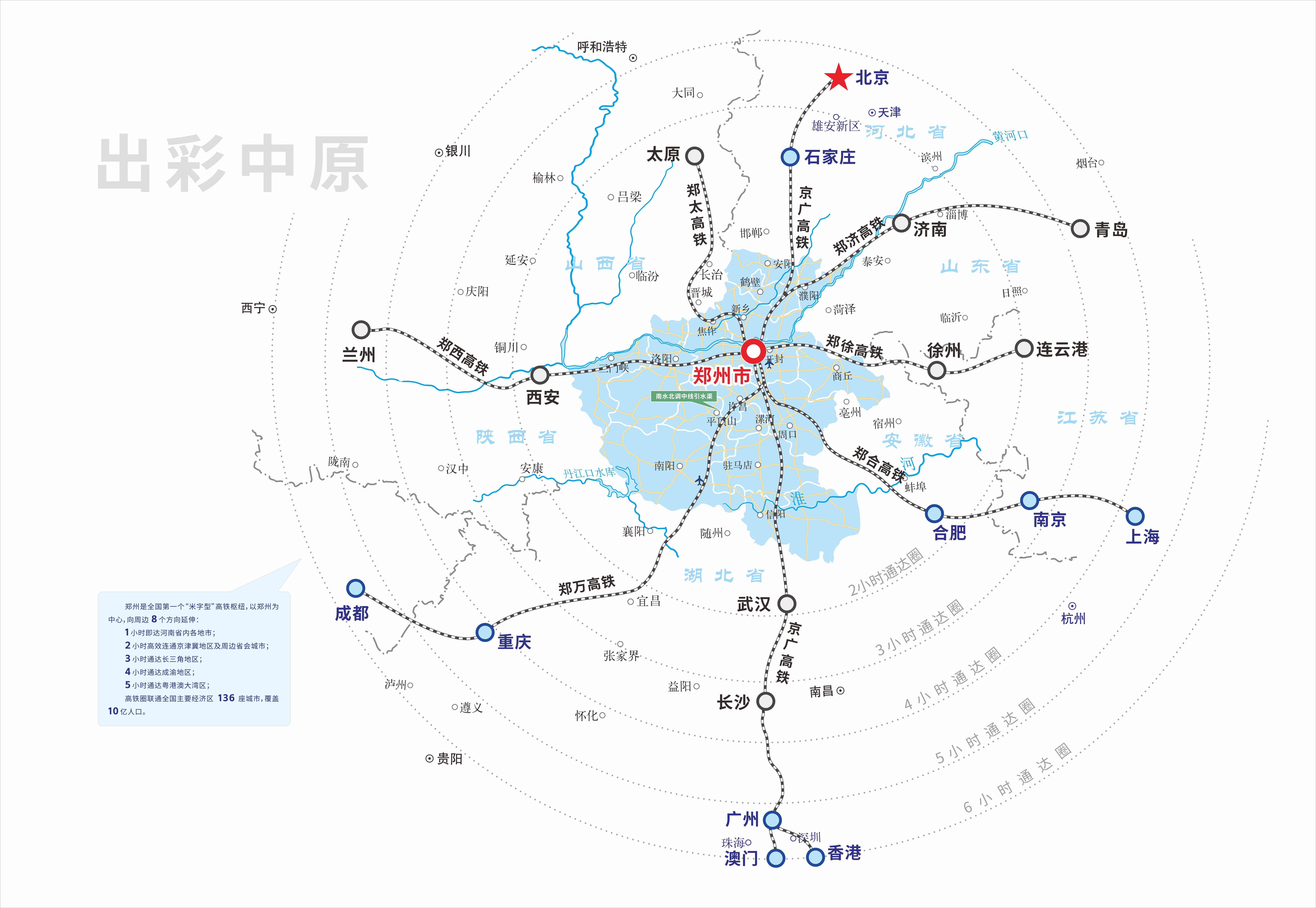 米字型高铁.jpg